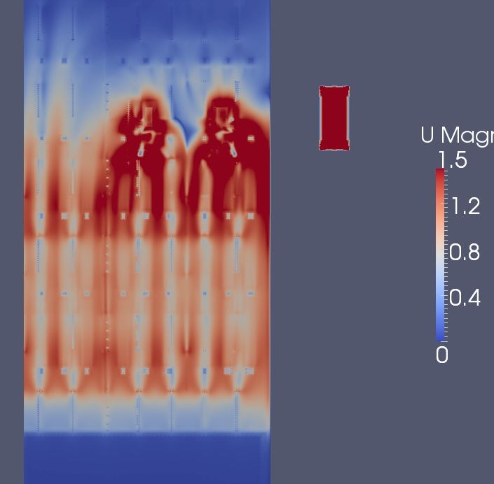 CFD contour plot of air velocity in red and blue