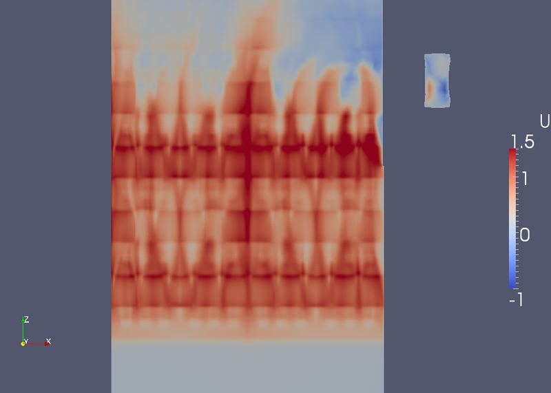 CFD contour plot of vertical air velocity