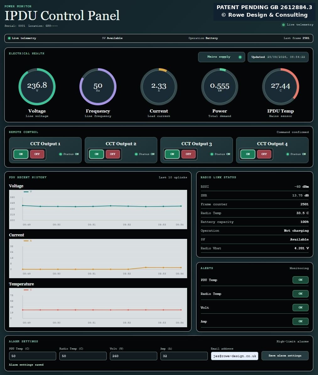 Dashboard screen for an intelligent power distribution unit