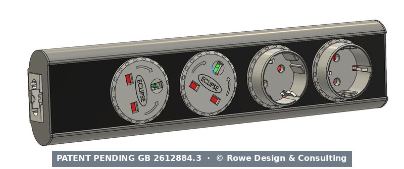 Power unit with UK and international sockets